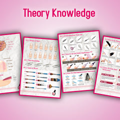 A4 Size Laminated Nail Art Practice & Theory Book for Nail Training & Learning