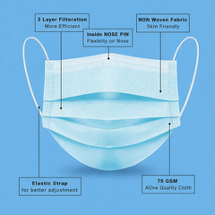 Mask (10pcs) for Nail Art | Disposable Protective Face Mask for Nail Salon & Nail Extension Use