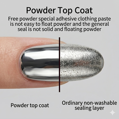 15ml Powder Top Coat Recolte Professional