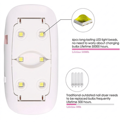 SUN Mini UV LED Nail Lamp for Gel Polish Curing
