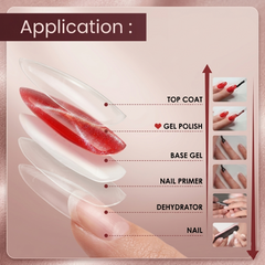 Drama Is Over Burgundy Bloom Gel Polish Collection Shills Professional | Luxury Burgundy Nail Gel Set