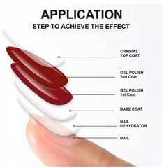Crystal Top Coat Gel Polish Recolte | High Shine Glossy Nail Top Coat
