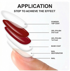15ml Powder Top Coat Recolte Professional